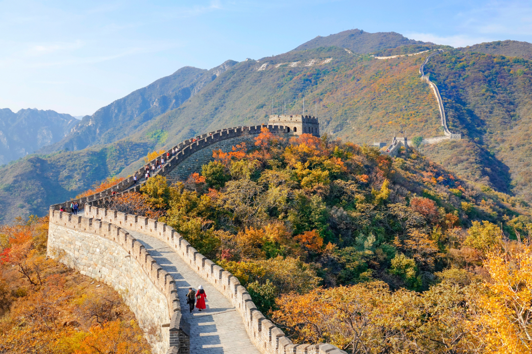 中国旅行去哪里？六大城市介绍，所有热门景点懒人包